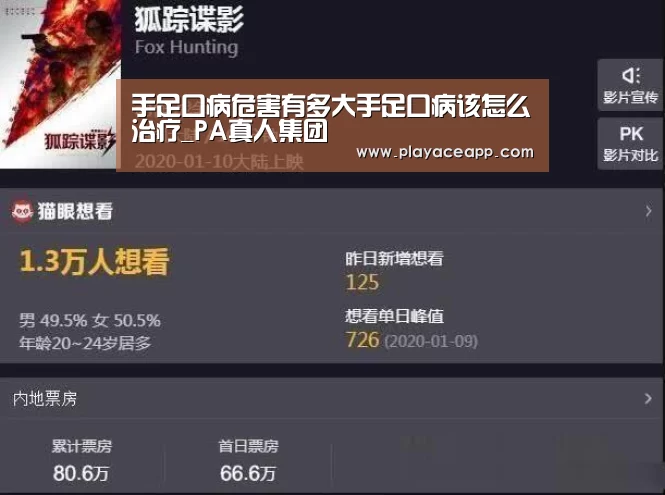 手足口病危害有多大手足口病该怎么治疗_PA真人集团(图1) PA真人官网