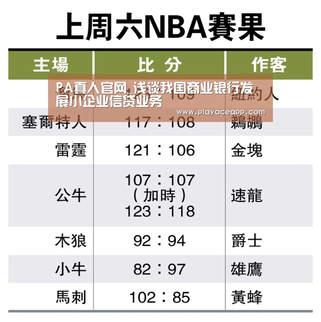 PA真人官网_浅谈我国商业银行发展小企业信贷业务(图2) PA真人集团